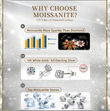 S925 Rainbow Green Moissanite/CZ Round Halo Drop Earrings, 1ct D-Grade VVS Certificate, Hypoallergenic Sterling Silver Gift - FITINY Jewelry