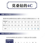 Sunlit close-up capturing fire and dispersion of moissanite stones