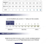 Detail of hallmark stamp on inner band edge