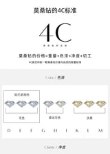 Crown-Style Moissanite Ring in Sterling Silver for Engagemen - Front View - FITINY Jewelry