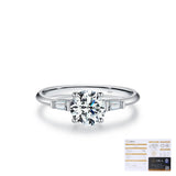 Round Moissanite-Embellished Sterling Silver Ring – Geometri - Detail View - FITINY Jewelry