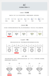 Hand model wearing ring with manicured nails and neutral outfit