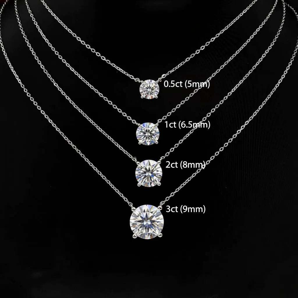 Moissanite Pendants
